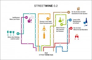 Streetwine Weinverkostung Event